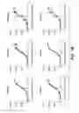 Fig. 11 - Bispecific HER2 antibodies and methods of use