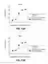 Fig. 17 - Bispecific HER2 antibodies and methods of use