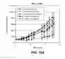 Fig. 19 - Bispecific HER2 antibodies and methods of use