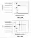 Fig. 22 - Bispecific HER2 antibodies and methods of use
