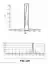 Fig. 32 - Bispecific HER2 antibodies and methods of use