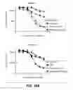 Fig. 37 - Bispecific HER2 antibodies and methods of use