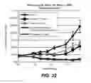 Fig. 44 - Bispecific HER2 antibodies and methods of use