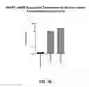 Fig. 03 - Anti-DPEP3 antibodies and methods of use