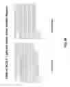 Fig. 35 - Anti-DPEP3 antibodies and methods of use