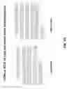 Fig. 36 - Anti-DPEP3 antibodies and methods of use