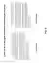 Fig. 38 - Anti-DPEP3 antibodies and methods of use