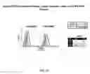 Fig. 44 - Anti-DPEP3 antibodies and methods of use
