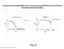 Fig. 51 - Anti-DPEP3 antibodies and methods of use