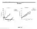 Fig. 52 - Anti-DPEP3 antibodies and methods of use