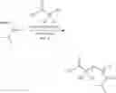 Fig. 18 - REGULATION OF A CONTROLLED RADICAL POLYMERIZATION OF ACRYLATES BY LIGHT
