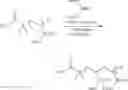 Fig. 19 - REGULATION OF A CONTROLLED RADICAL POLYMERIZATION OF ACRYLATES BY LIGHT
