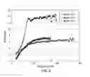 Fig. 05 - Methods for making catalyst compositions and polymer products produced therefrom