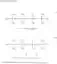 Fig. 28 - Silicone composition, silicone emulsion composition, and fiber treatment agent