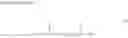 Fig. 35 - Silicone composition, silicone emulsion composition, and fiber treatment agent