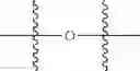 Fig. 04 - Polyester polyols from recycled polymers and waste streams