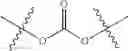 Fig. 05 - Polyester polyols from recycled polymers and waste streams