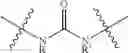 Fig. 06 - Polyester polyols from recycled polymers and waste streams