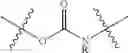 Fig. 07 - Polyester polyols from recycled polymers and waste streams