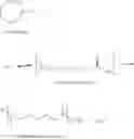 Fig. 03 - Method of Producing a Polyamide