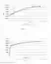 Fig. 03 - METHODS OF MANUFACTURE OF SALTS OF HYDROXY-SUBSTITUTED AROMATIC COMPOUNDS AND POLYETHERIMIDES