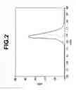Fig. 03 - Hydrosilyl-containing organopolysiloxane, making method, addition curable silicone composition, and semiconductor package