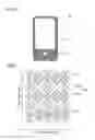 Fig. 03 - Dispersion composition, curable composition using the same, transparent film, microlens, and solid-state imaging device