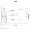 Fig. 02 - Starch compositions and use thereof