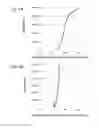 Fig. 02 - Polyamide resin composition for molded article exposed to high-pressure hydrogen and molded article made of the same