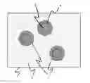 Fig. 01 - Aqueous resin based inkjet inks