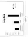 Fig. 04 - Farnesene-based tackifying resins and adhesive compositions containing the same
