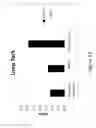 Fig. 12 - Farnesene-based tackifying resins and adhesive compositions containing the same