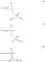 Fig. 02 - METHOD TO INCREASE THE VISCOSITY OF HYDROGELS BY CROSSLINKING A COPOLYMER IN THE PRESENCE OF DISSOLVED SALT
