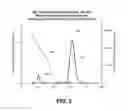Fig. 06 - Low-cadmium nanocrystalline quantum dot heterostructure