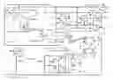 Fig. 01 - COMMERCIAL-SCALE PYROLYSIS SYSTEM
