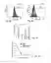 Fig. 08 - Stem cell culture medium and method
