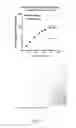 Fig. 02 - Ex vivo proliferation of epithelial cells