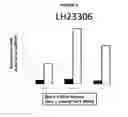 Fig. 07 - Compositions and methods for controlling pests