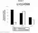 Fig. 08 - Compositions and methods for controlling pests