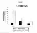 Fig. 09 - Compositions and methods for controlling pests