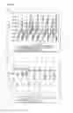 Fig. 03 - MEDIUM SUPPLEMENTS FOR IMPROVED PROCESS PERFORMANCE