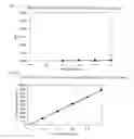 Fig. 02 - METHOD FOR ASSAYING ARYLSULFATASE ACTIVITY