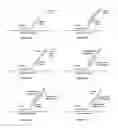Fig. 02 - Affinity tag nucleic acid and protein compositions, and processes for using same