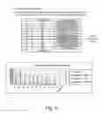Fig. 04 - COMPOSITIONS AND METHODS FOR NUCLEOTIDE SEQUENCING