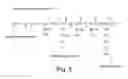 Fig. 06 - COMPOSITIONS AND METHODS FOR NUCLEOTIDE SEQUENCING