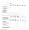 Fig. 03 - Methods of selectively treating asthma using IL-13 antagonists