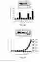 Fig. 12 - DDR2 mutations in squamous cell lung cancer