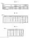 Fig. 15 - Methods of screening for onychomycotic fungi