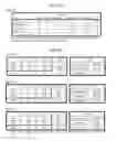 Fig. 27 - Methods of screening for onychomycotic fungi