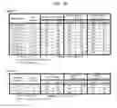 Fig. 34 - Methods of screening for onychomycotic fungi